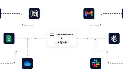 Why integrate Cloudpresenter with other apps via Zapier